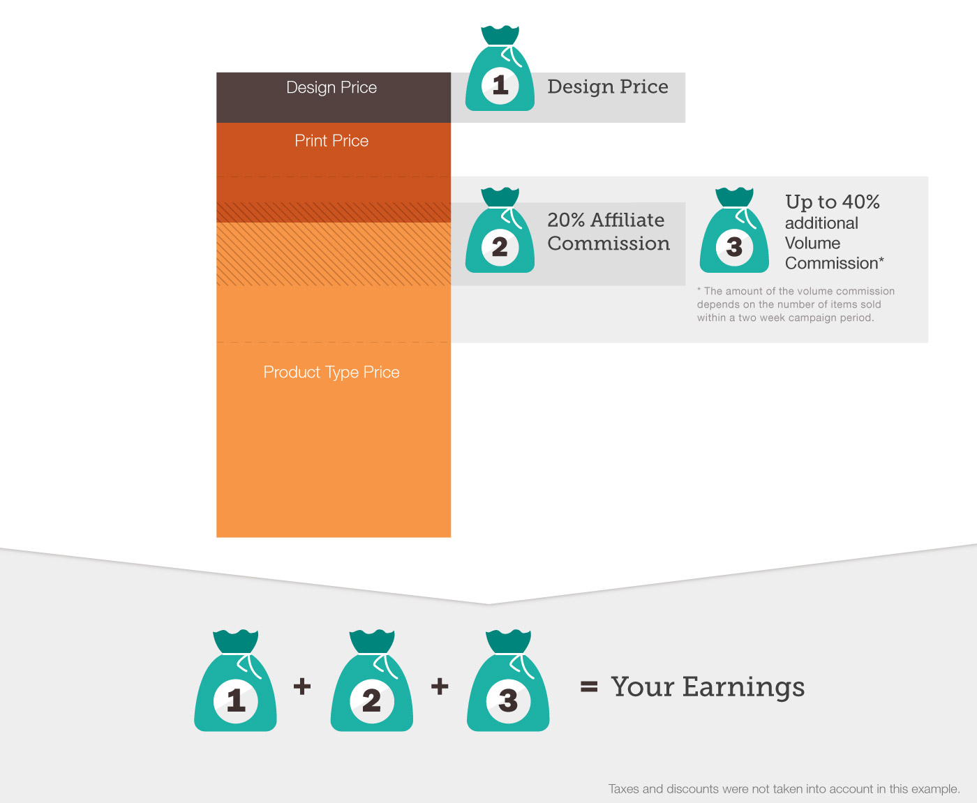 blog_comission_graphic_EN